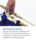 HE/N2 QUICK SWITCH FOR DSSS/DUPLIC 2